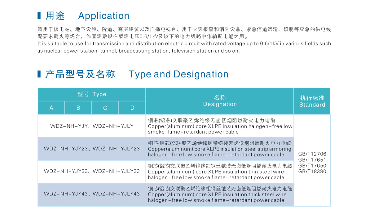 0.6-1kV低烟无卤阻燃耐火电力电缆1.jpg