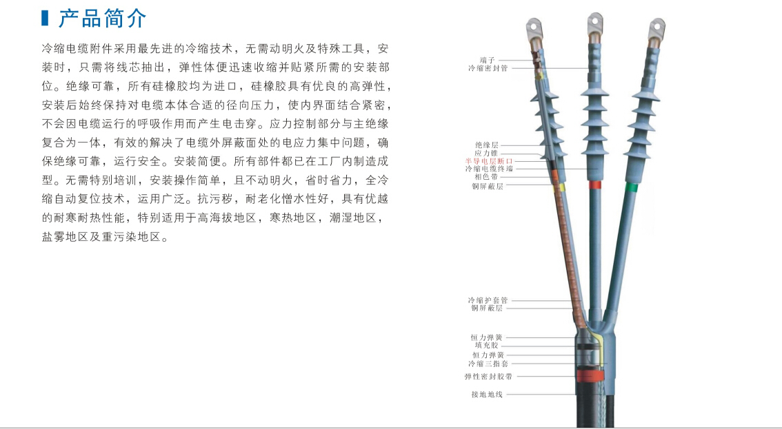 1-35kV冷缩式电缆附件1.jpg