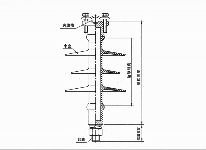 复合针式绝缘子2.jpg